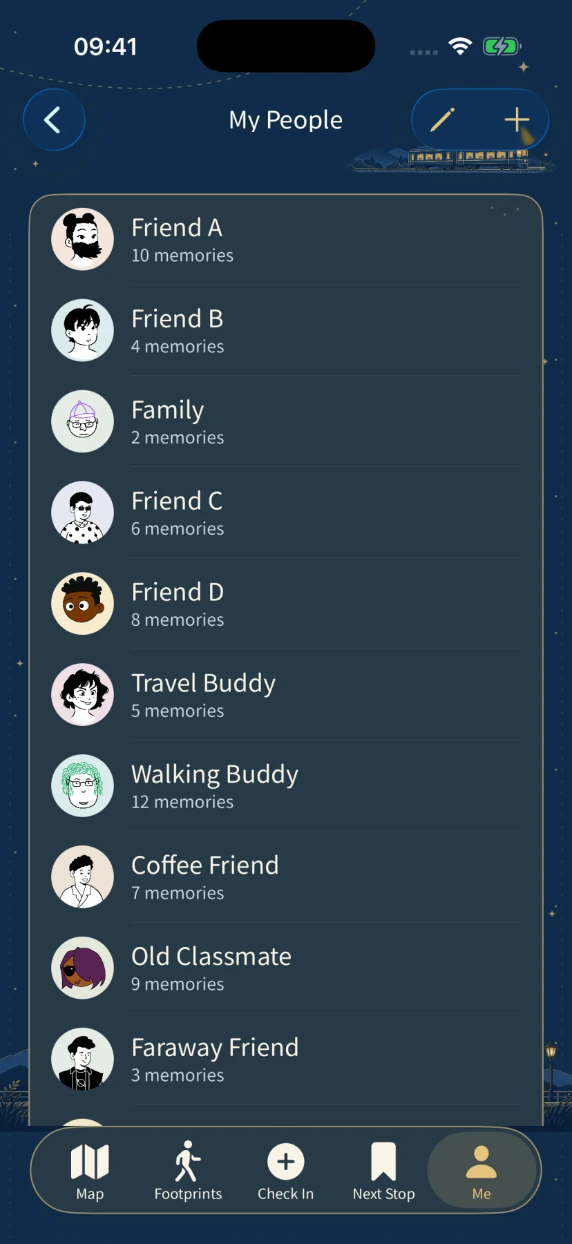 The people list containing only fictional people