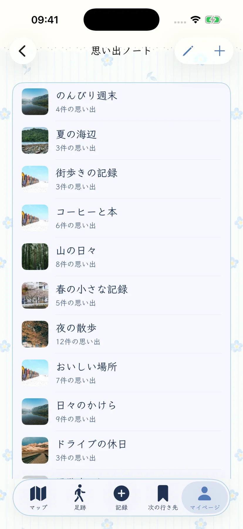 架空の名前と記録を使った思い出ノート一覧