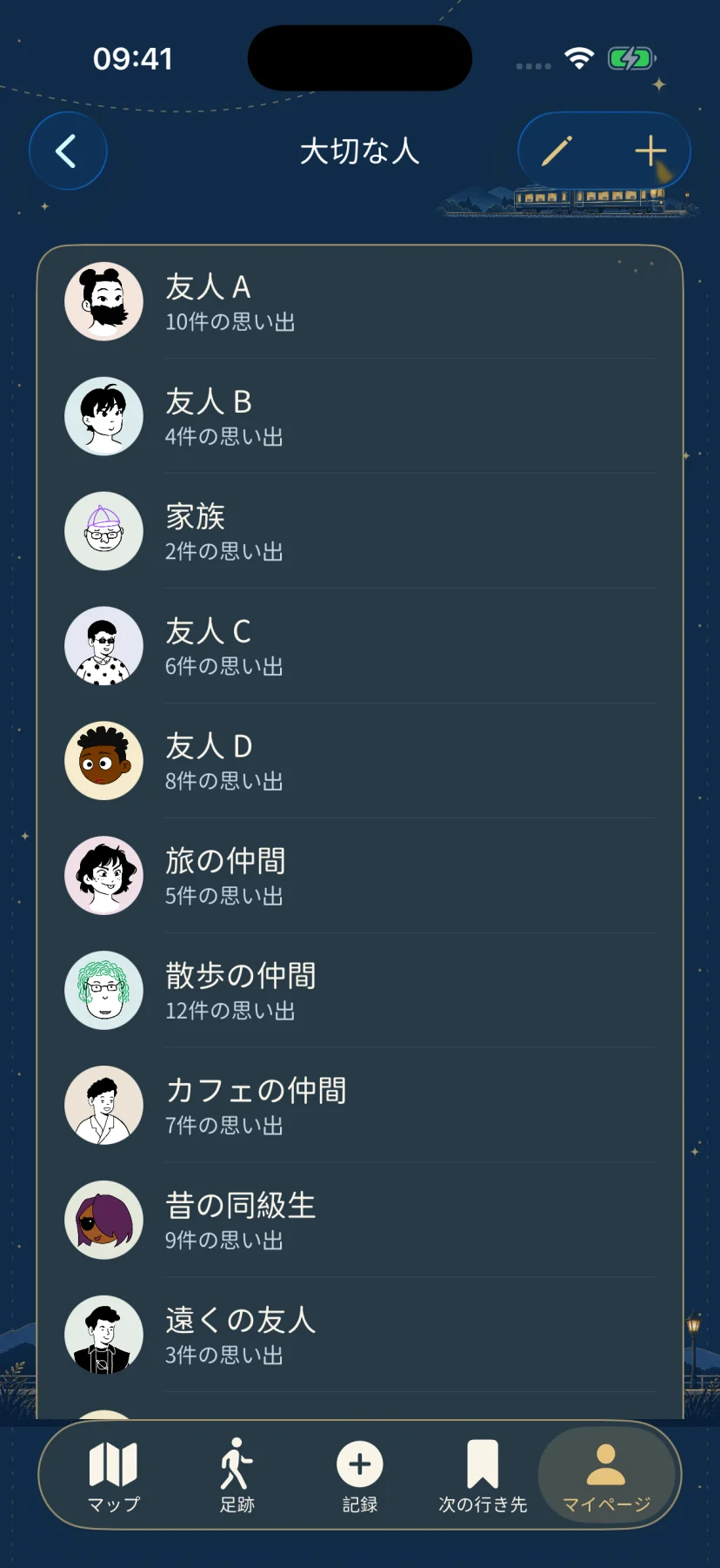 架空の人物だけを使った人物一覧