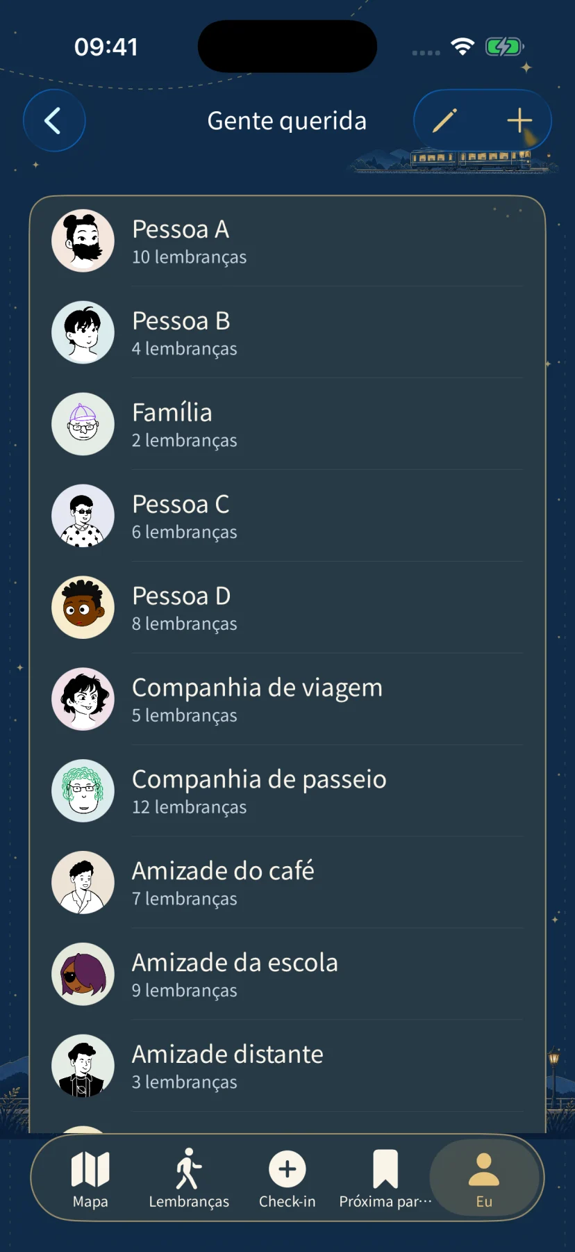 A lista de pessoas contendo apenas pessoas fictícias